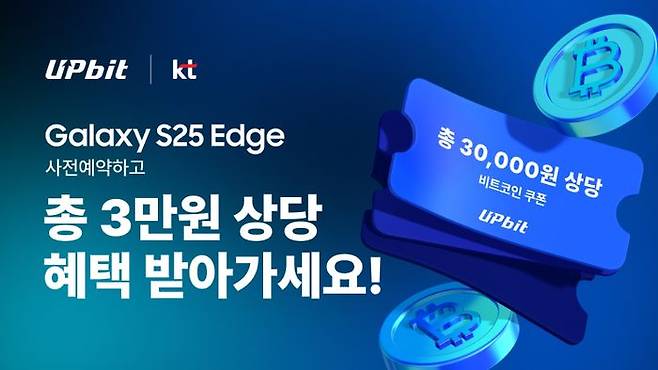 가상자산 거래소 업비트를 운영하는 두나무가 KT와 함께 갤럭시 S25 엣지 사전예약 고객을 위한 특별 프로모션을 선보인다. ⓒ두나무