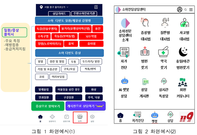 소아 응급증상 상담 온라인 플랫폼 화면 구성 예시(자료=국립중앙의료원)