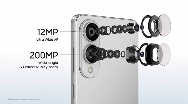 1200만 화소 초광각 렌즈, 2억 화소 광각 렌즈를 탑재했는데, 크기의 한계로 광학 줌은 지원하지 않는다 / 출처=삼성전자