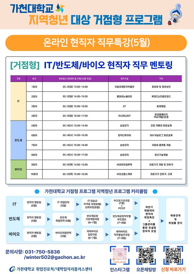 가천대 ‘IT·반도체·바이오 현직자 직무 멘토링’ 포스터.