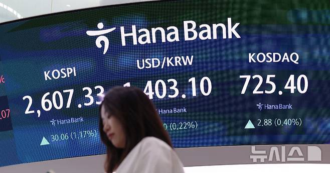 [서울=뉴시스] 이영환 기자 = 코스피가 전 거래일(2577.27)보다 30.06포인트(1.17%) 상승한 2607.33에 마감한 12일 오후 서울 중구 하나은행 딜링룸 전광판에 지수가 표시되고 있다.코스닥 지수는 전 거래일(722.52)보다 2.88포인트(0.4%) 오른 725.4,서울 외환시장에서 원·달러 환율은 전 거래일 주간거래 종가(1400원)보다 2.4원 오른 1402.4원에 주간 거래를 마무리했다. 2025.05.12. 20hwan@newsis.com