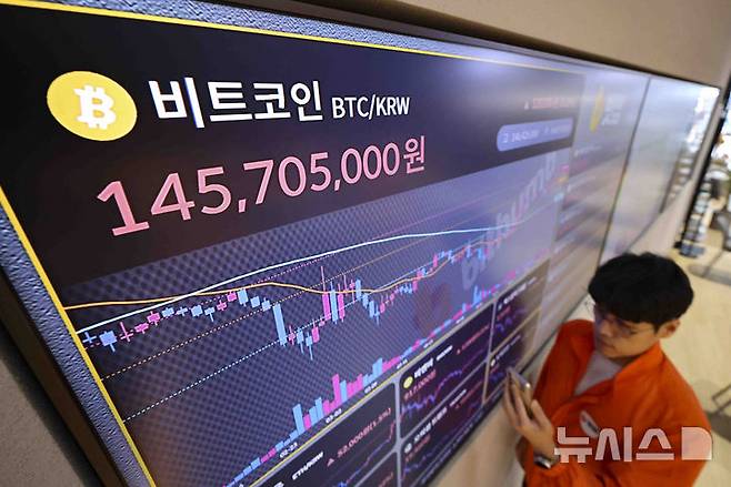 [서울=뉴시스] 김근수 기자 = 가상화폐 비트코인이 미·중 무역 협상 기대감에 주말 동안 1억4600만원대를 회복하며 80일 만에 반등한 12일 서울 강남구 빗썸 고객 라운지 전광판에 시세가 나오고 있다. BTSE의 제프 메이는 무역 긴장 완화가 위험 자산에 대한 수요를 자극해 비트코인 강세를 이끌고 있다고 분석했다. 비트코인 강세지수도 급등하며 사상 최고가 돌파 가능성에 대한 기대감이 커지고 있다. 2025.05.12. ks@newsis.com