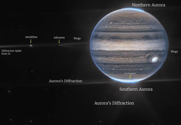 웹 망원경이 포착한 목성과 고리, 위성들의 모습. 사진=NASA, ESA, CSA, Jupiter ERS Team; image processing by Ricardo Hueso (UPV/EHU) and Judy Schmidt.