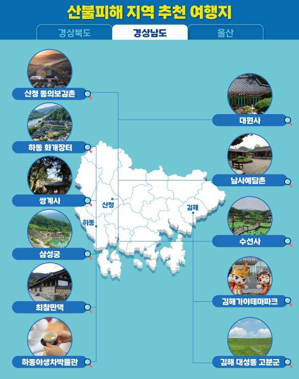 한국관광공사가 추천하는 경상남도 추천 여행지. 사진 제공=한국관광공사.