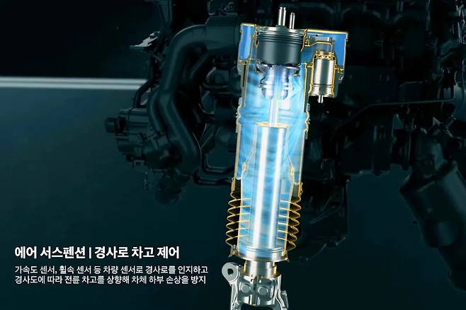 제네시스 에어 서스펜션 선회주행제어