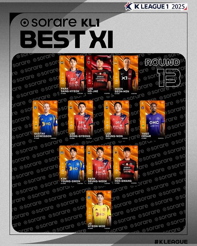 K리그1 13라운드 베스트 11 [한국프로축구연맹 제공. 재판매 및 DB 금지]