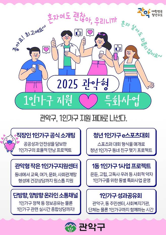 2025 관악형 1인가구 지원 특화사업 홍보 포스터 [관악구 제공. 재판매 및 DB 금지]