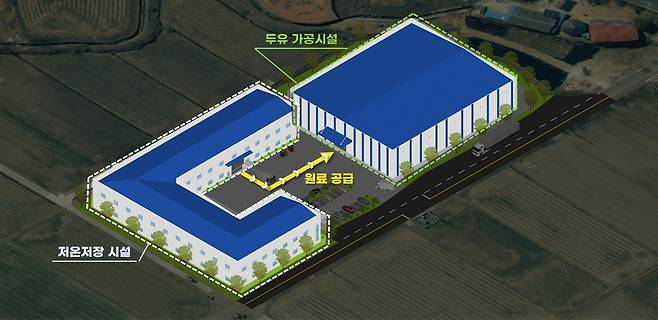 콩사랑영농조합법인 국산콩 가공시설 [경남도 제공. 재판매 및 DB 금지]