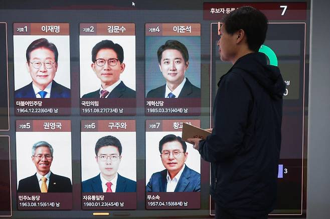 제21대 대통령 선거를 22일 앞두고 공식 선거운동이 시작된 12일 경기도 과천시 중앙선거관리위원회 현황판에 대선 후보자 등록현황 등이 표시돼 있다. (사진=연합뉴스)