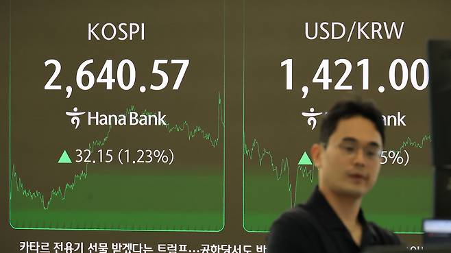 14일 서울 중구 하나은행 본점 딜링룸에서 직원이 증시와 환율 등을 모니터하고 있다. /연합뉴스
