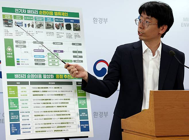 배정한 환경부 이차전지순환이용지원단 부단장이 지난 13일 세종시 정부세종청사에서 배터리 순환이용 활성화방안을 발표하고 있다. 2025.5.14 (ⓒ뉴스1, 무단 전재-재배포 금지)