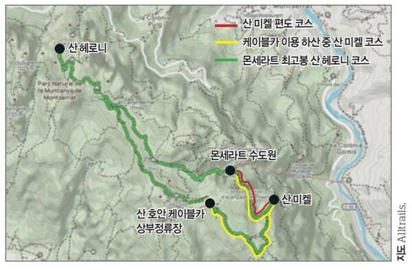 몬세라트 트레킹 개념도