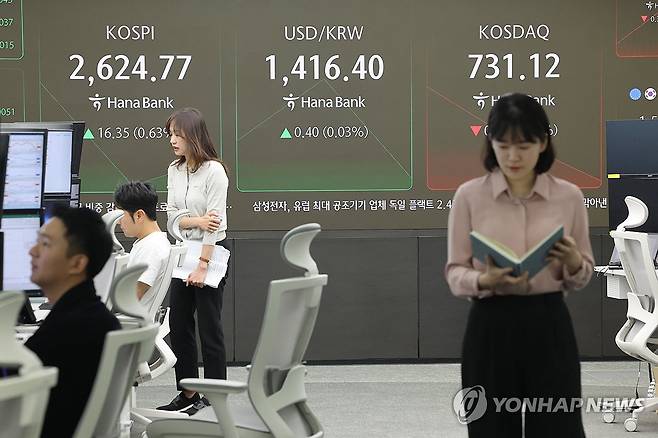 반도체 훈풍에 코스피 강세 출발 (서울=연합뉴스) 임화영 기자 = 코스피가 상승출발한 14일 서울 중구 하나은행 딜링룸 현황판에 코스피·코스닥 지수, 원/달러 환율 등이 표시되고 있다.
    이날 오전 9시 2분 현재 코스피 지수는 전 거래일 대비 14.78포인트(0.57%) 오른 2,623.20을 나타냈다.
    같은 시각 코스닥 지수는 전 거래일보다 1.36포인트(0.19%) 내린 730.52다. 2025.5.14 hwayoung7@yna.co.kr