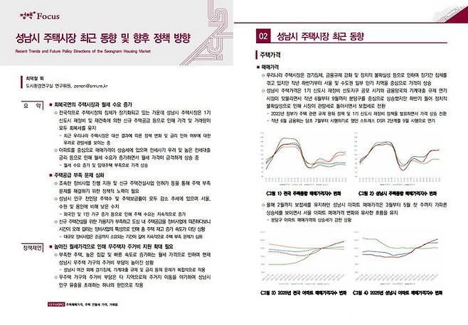 성남시 주택시장 최근 동향 및 향후 정책 방향 발간본. 사진=성남시정연구원