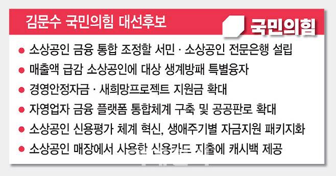 [이데일리 김일환 기자]