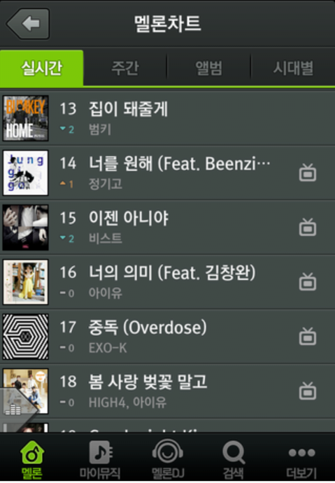 7108399093_486616_5d506d6582bc67ba8f6a80a25de9bfc3.png 추억의 2014년 6월 멜론 음원 차트 순위 ㄷㄷㄷ