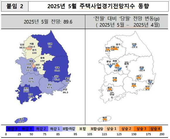 주택산업연구원 [사진=주택산업연구원 ]