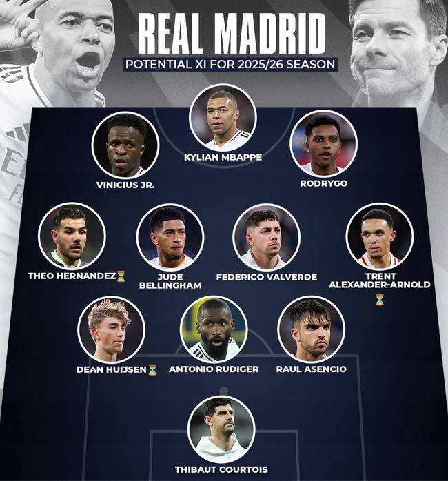 사진=스포츠키다&nbsp;