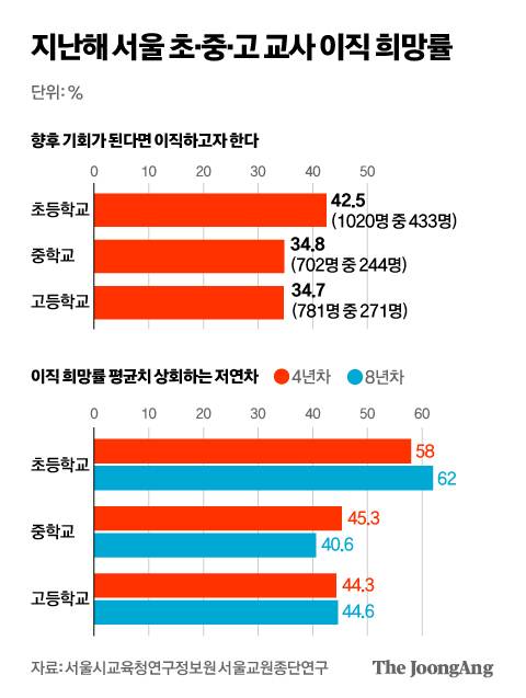 박경민 기자