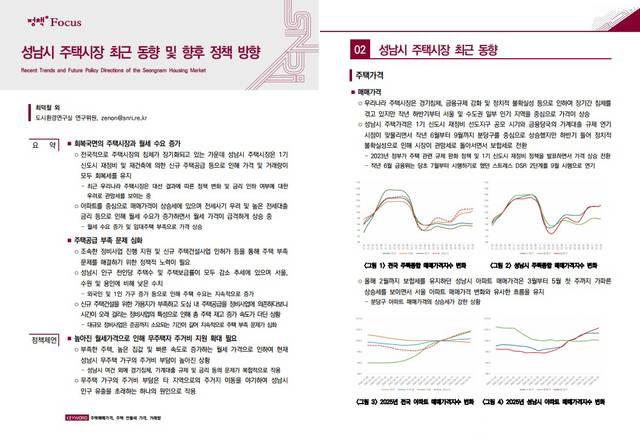 경기 성남시정연구원이 발간한 정책연구 보고서 ‘성남시 주택시장 최근 동향 및 향후 정책방향’. 성남시정연구원 제공
