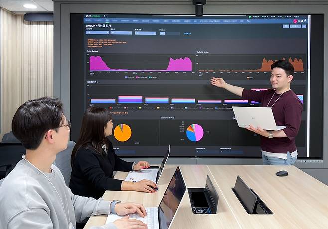 LG유플러스 임직원이 인공지능(AI)을 접목한 자체 보이스피싱 고객 피해 방지 분석시스템을 살펴보고 있다. [LG유플러스 제공]