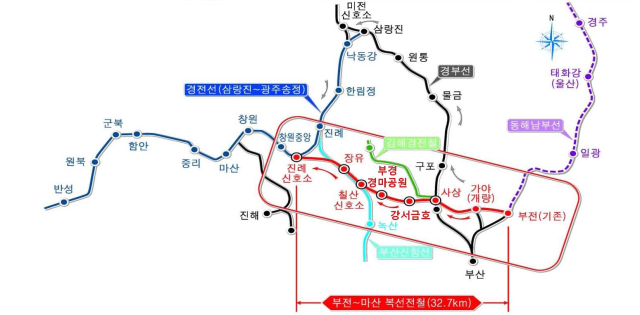 기존 노선을 연장해 부산 부전역~경남 김해 신월역(32.7㎞) 철도를 신설하는 구역. 사진 제공=경남도
