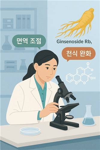 인삼의 천식 완화 효능 연구의 AI 생성 이미지  [한국한의학연구원 제공. 재판매 및 DB 금지]