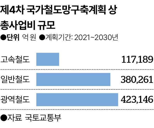 그래픽=송정근 기자
