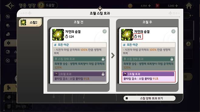 ▲ 2, 6초월 시 스킬 강화 효과도 추가된다