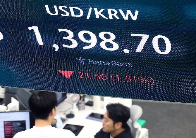 15일 서울 중구 하나은행 본점 딜링룸 현황판에 원/달러 환율이 표시돼 있다. 연합뉴스