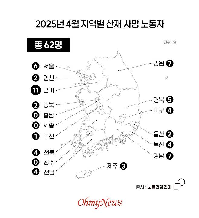 ⓒ 박종현