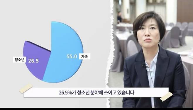 1000096790.jpg 여성가족부에 대한 오해와 진실