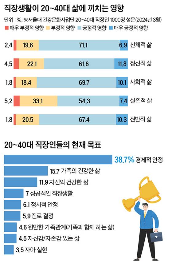 그래픽=정수경 기자 jung.suekyoung@joins.com