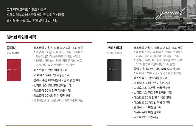 사진=그랜드하얏트서울