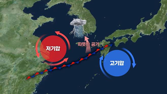 16일 수도권 폭우 모식도 [연합뉴스TV 차민진 제작]