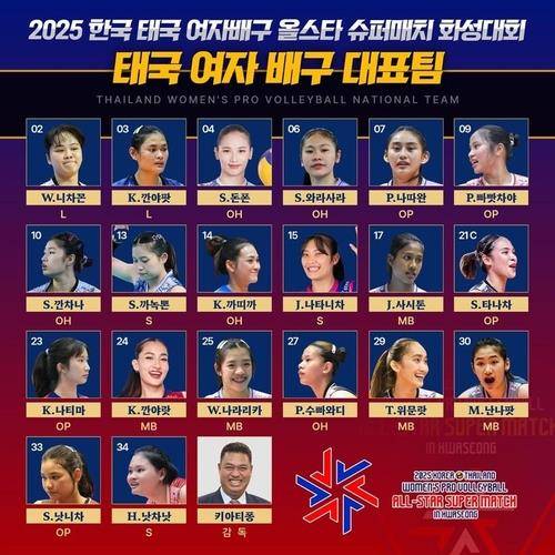 한국-태국 여자배구 슈퍼매치 때 태국 여자대표팀 명단 [한국배구연맹 제공. 재판매 및 DB 금지]