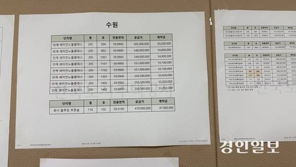 추첨 이후 계약자가 선택했다는 의미로 호실 일부에 밑줄이 그어져 있다. 2025.5.15. / 윤혜경기자 hyegyung@lyeongin.com