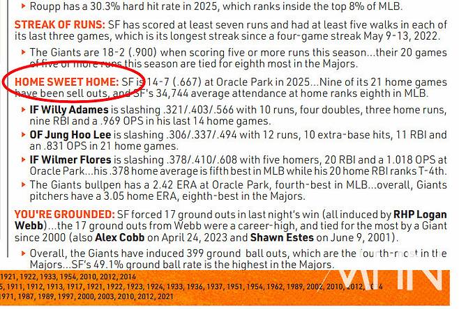 (샌프란시스코 구단이 18일(한국시간) 배포한 '게임 노트' 자료)