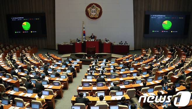 지난 2018년 2월 서울 여의도 국회 본회의장에서 열린 제356회 국회(임시회) 제9차 본회의에서 주52시간제를 골자로 하는 근로기준법 일부개정법률안(대안)이 가결되고 있다. 2018.2.28/뉴스1 ⓒ News1 이동원 기자