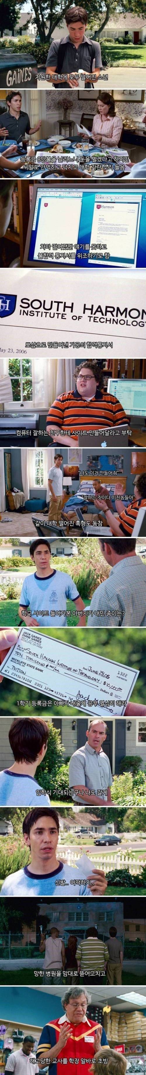 IMG_0179.jpeg 대학에 떨어진 청년들의 능력 .jpg