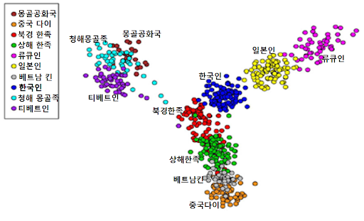 1000029233.png 유전적 다양성 세계지도