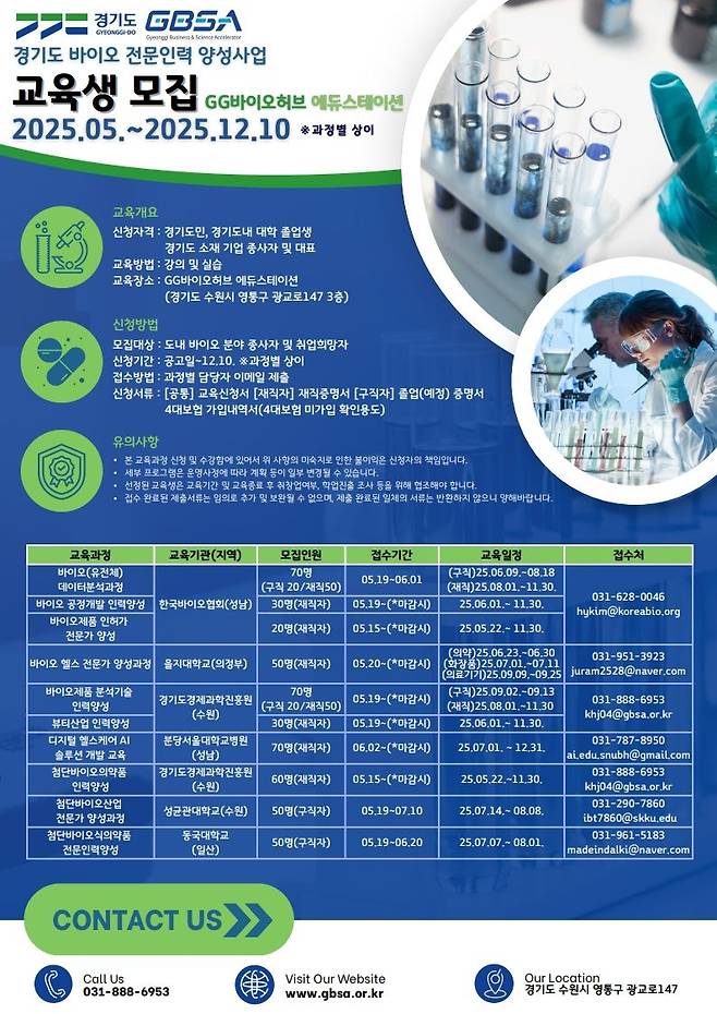 경기도, 바이오 전문인력 500명 양성...19일부터