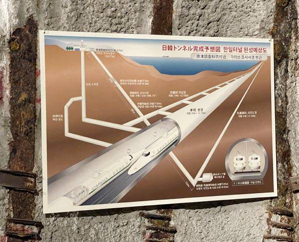 일본 사가현 가라쓰시의 한일해저터널 조사 사갱 내부에 붙어 있는 예상 완성도.