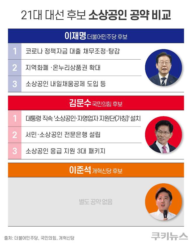 그래픽=한지영 디자이너