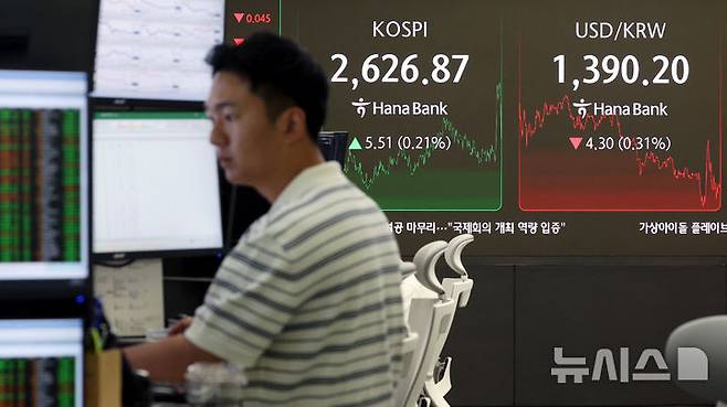 [서울=뉴시스] 김진아 기자 = 16일 서울 중구 하나은행 딜링룸에서 딜러들이 업무를 보고 있다. 코스피는 전 거래일(2621.36)보다 5.51포인트(0.21%) 상승한 2626.87에, 코스닥 지수는 전 거래일(733.23)보다 8.16포인트(1.11%) 내린 725.07에 거래를 마무리했다. 서울 외환시장에서 원·달러 환율은 전 거래일 주간거래 종가(1394.5원)보다 4.9원 내린 1389.6원에 주간 거래를 마쳤다. 2025.05.16. bluesoda@newsis.com
