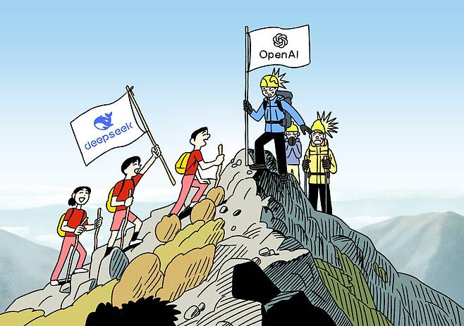 딥시크-R1 모델은 여러 벤치마크에서 오픈AI의 o1을 비롯한 상당수 빅테크 모델들을 능가하는 성능을 기록했다. ⓒ심규태