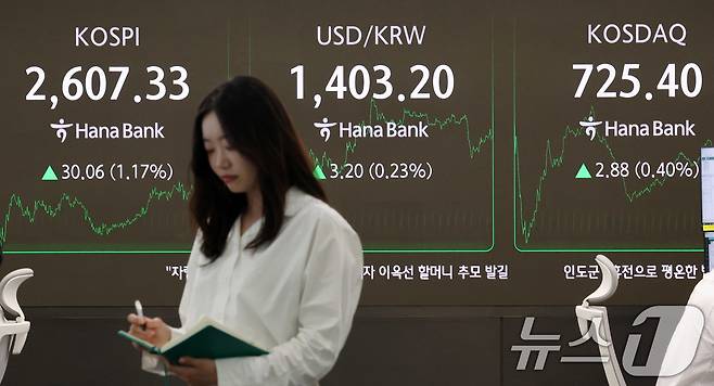 서울 중구 하나은행 본점 딜링룸 전광판./뉴스1 ⓒ News1 박세연 기자