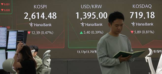 19일 서울 중구 하나은행 본점 딜링룸 현황판에 코스피 지수 등이 표시되고 있다. /연합뉴스