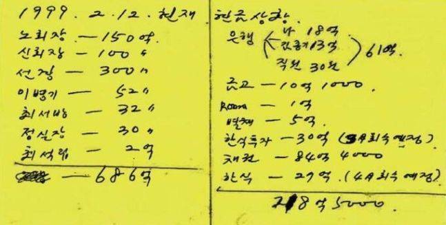 최태원-노소영 이혼 항소심 재판에 증거로 제출된 김옥숙 여사의 메모ⓒ유튜브채널 '어벤저스 전략회의' 캡쳐