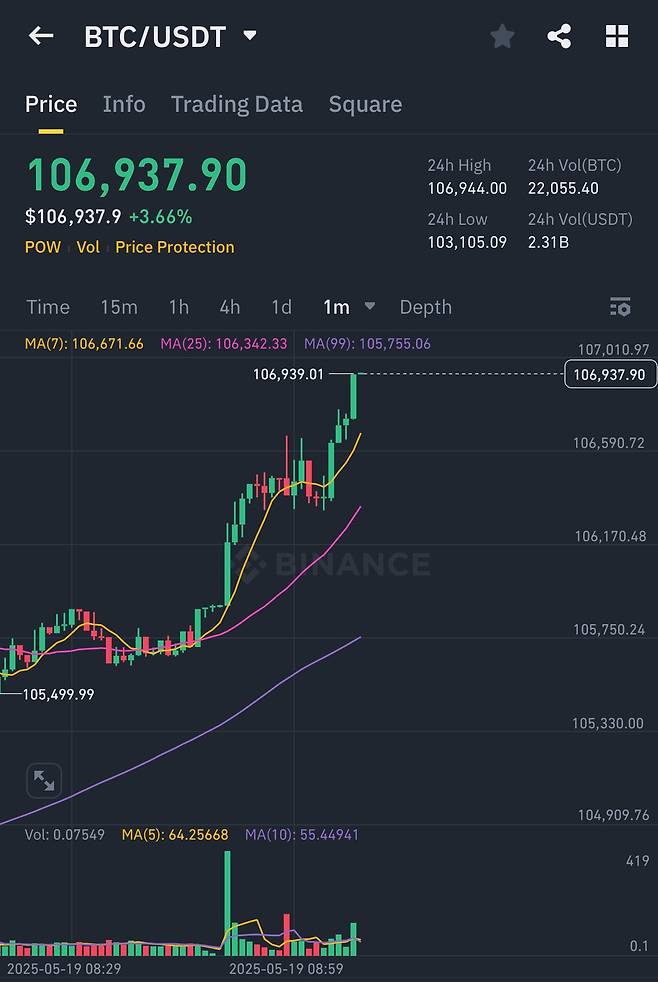 비트코인 현재 가격 근황.jpg